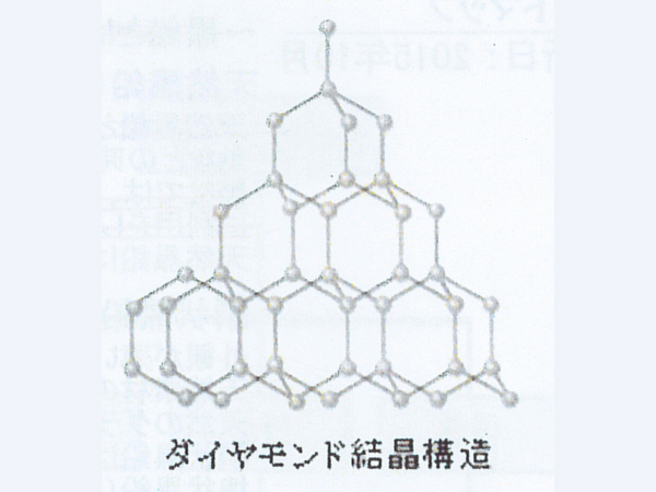 化学式 黒鉛